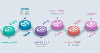 AG贵宾会·(中国游)集团首页