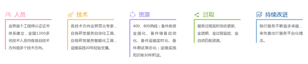 AG贵宾会·(中国游)集团首页