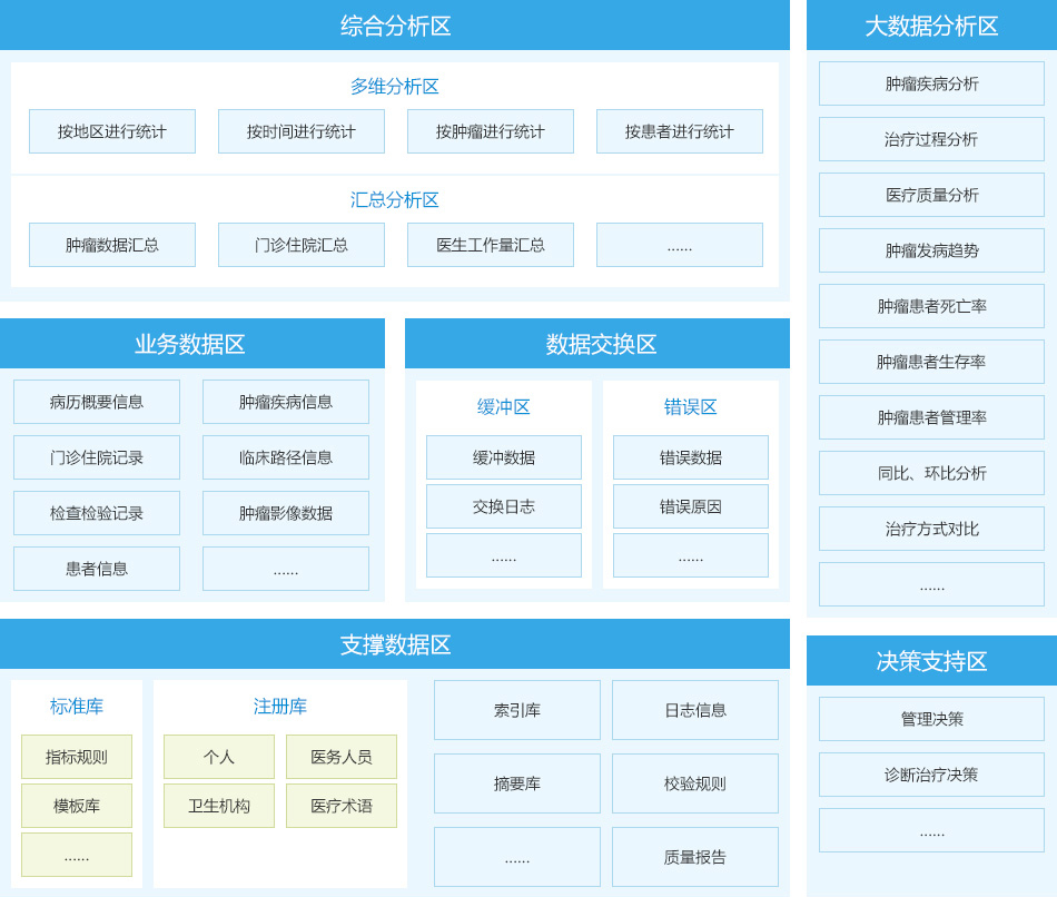 AG贵宾会·(中国游)集团首页