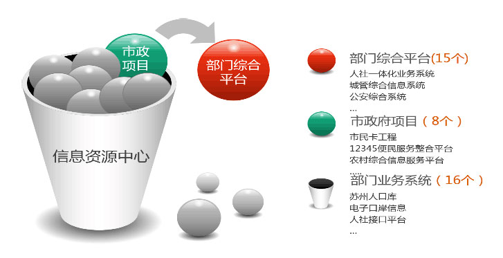 AG贵宾会·(中国游)集团首页