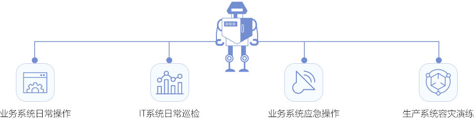 AG贵宾会·(中国游)集团首页