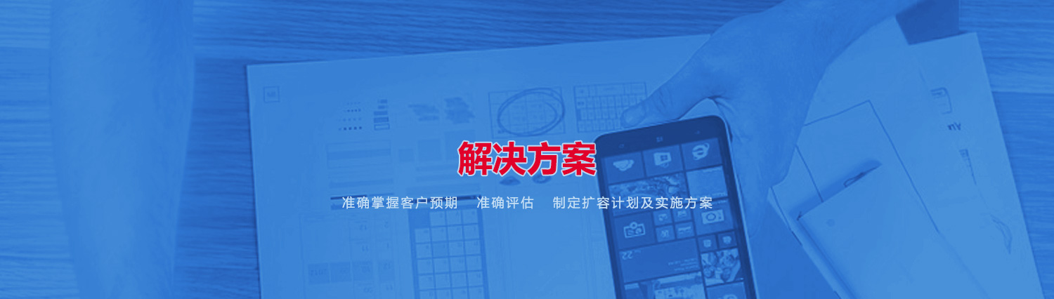 banner图