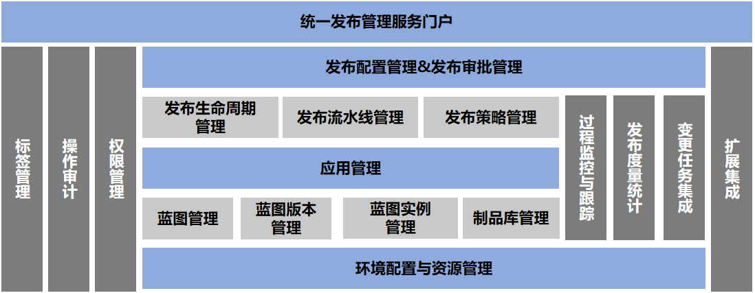 AG贵宾会·(中国游)集团首页