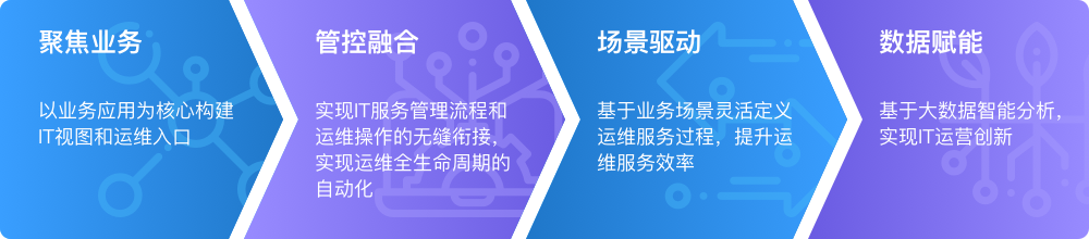AG贵宾会·(中国游)集团首页