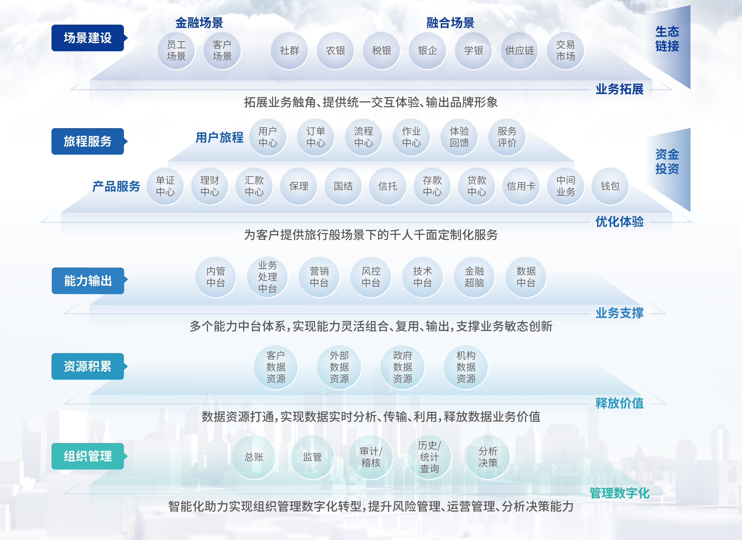 AG贵宾会·(中国游)集团首页