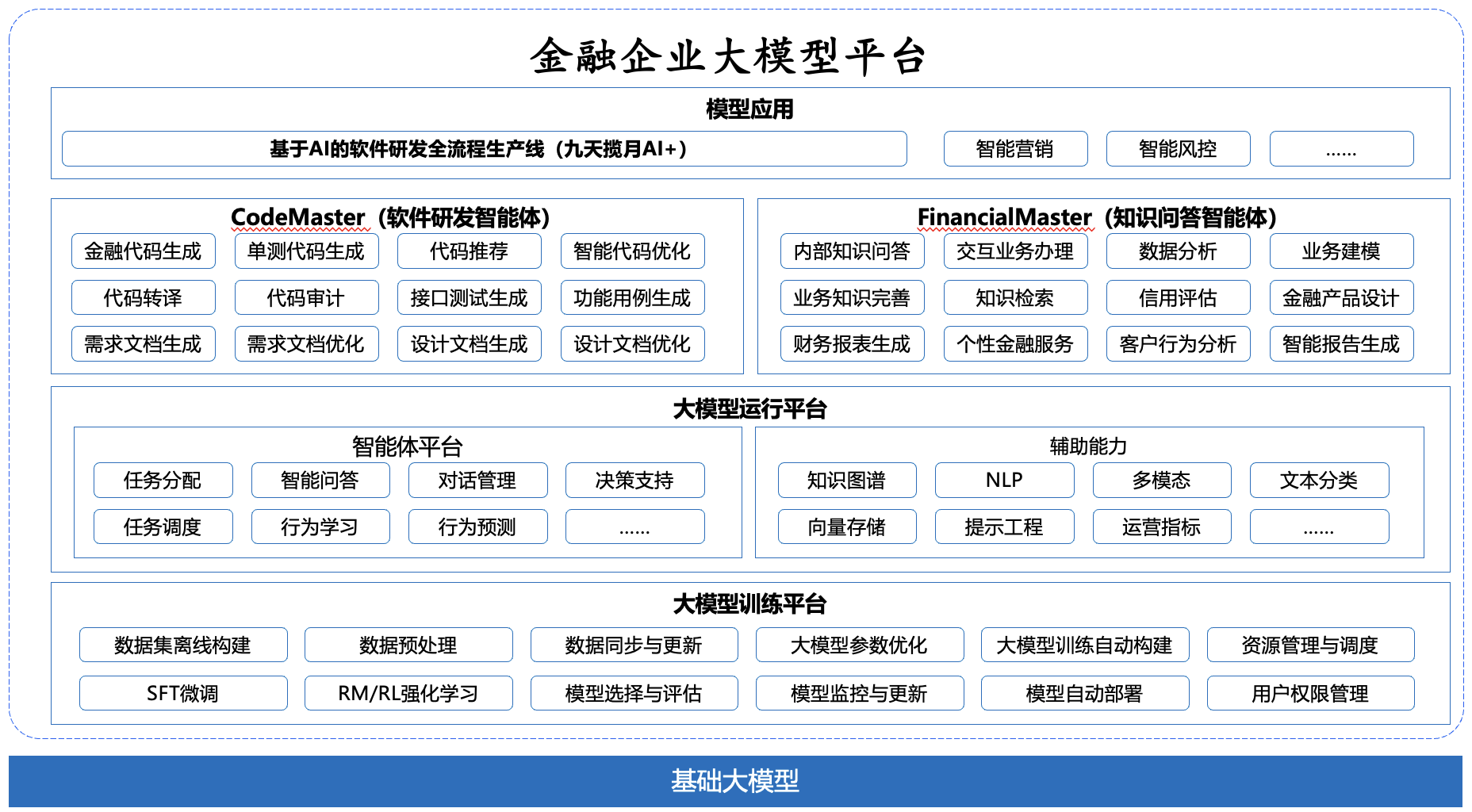 AG贵宾会·(中国游)集团首页