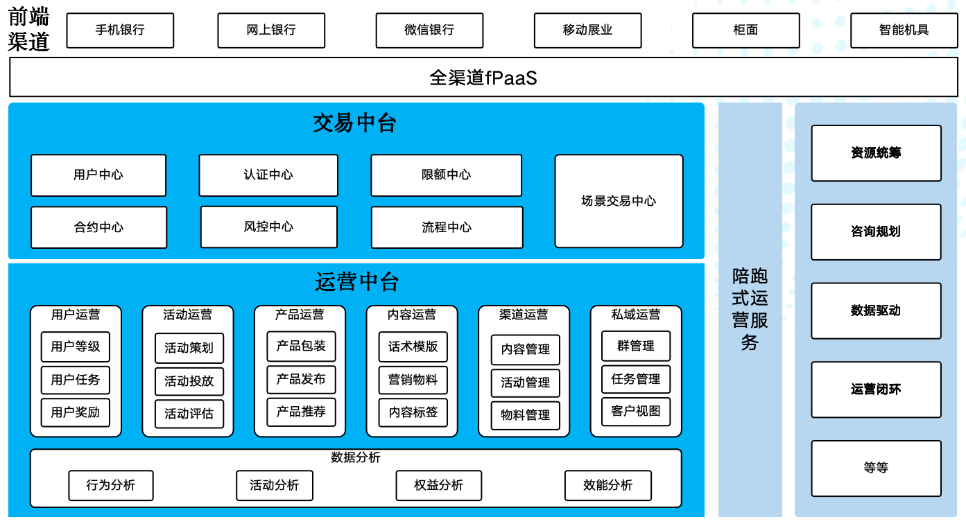 AG贵宾会·(中国游)集团首页