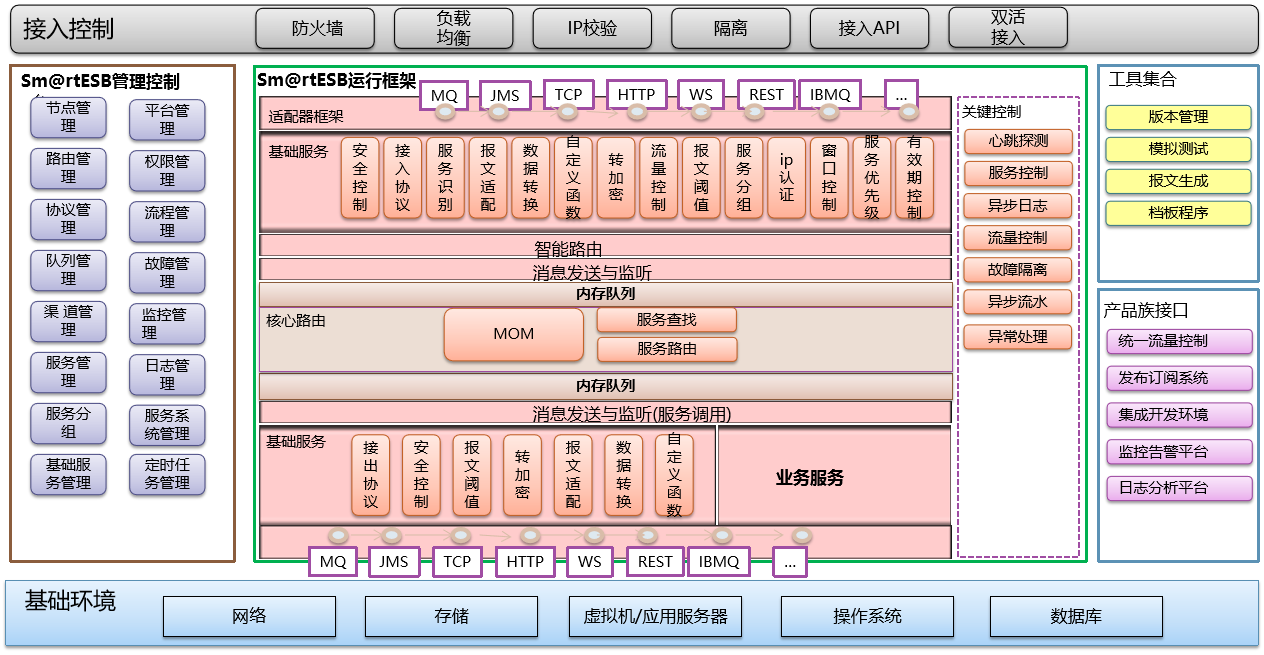 AG贵宾会·(中国游)集团首页