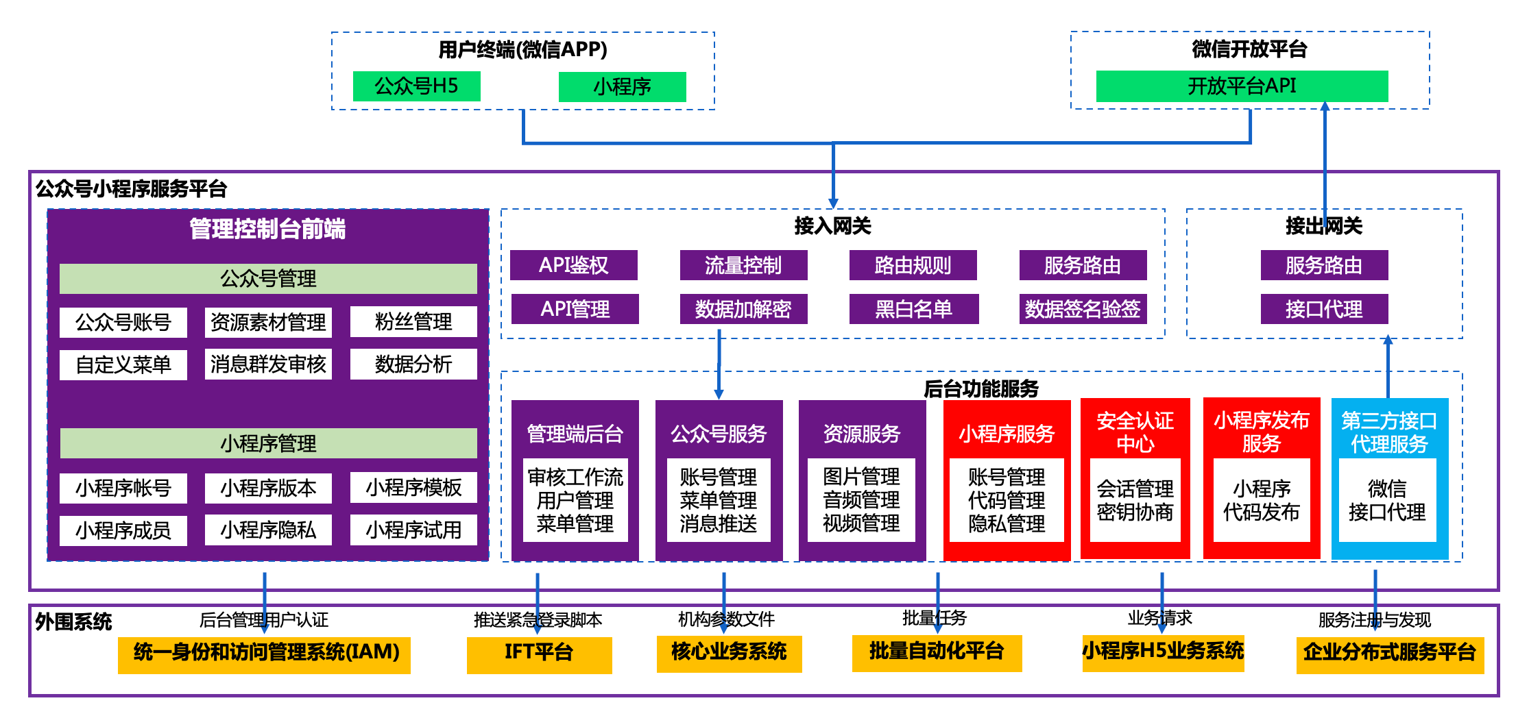 AG贵宾会·(中国游)集团首页