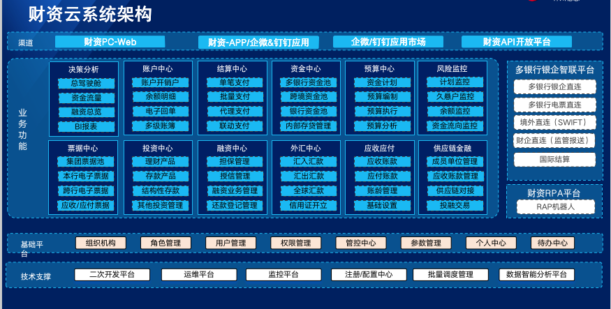 AG贵宾会·(中国游)集团首页