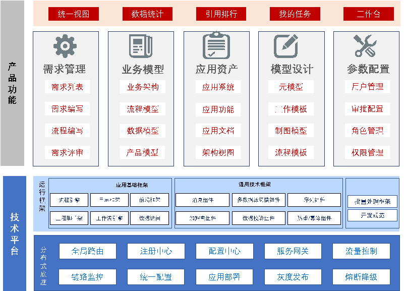 AG贵宾会·(中国游)集团首页
