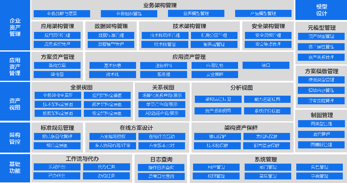 AG贵宾会·(中国游)集团首页