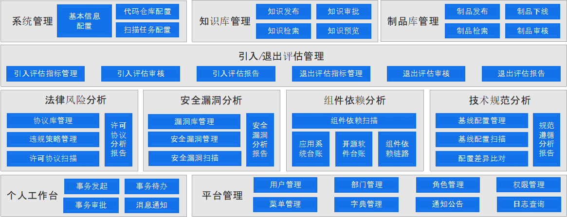 AG贵宾会·(中国游)集团首页