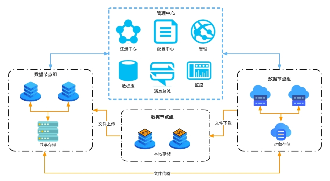 AG贵宾会·(中国游)集团首页