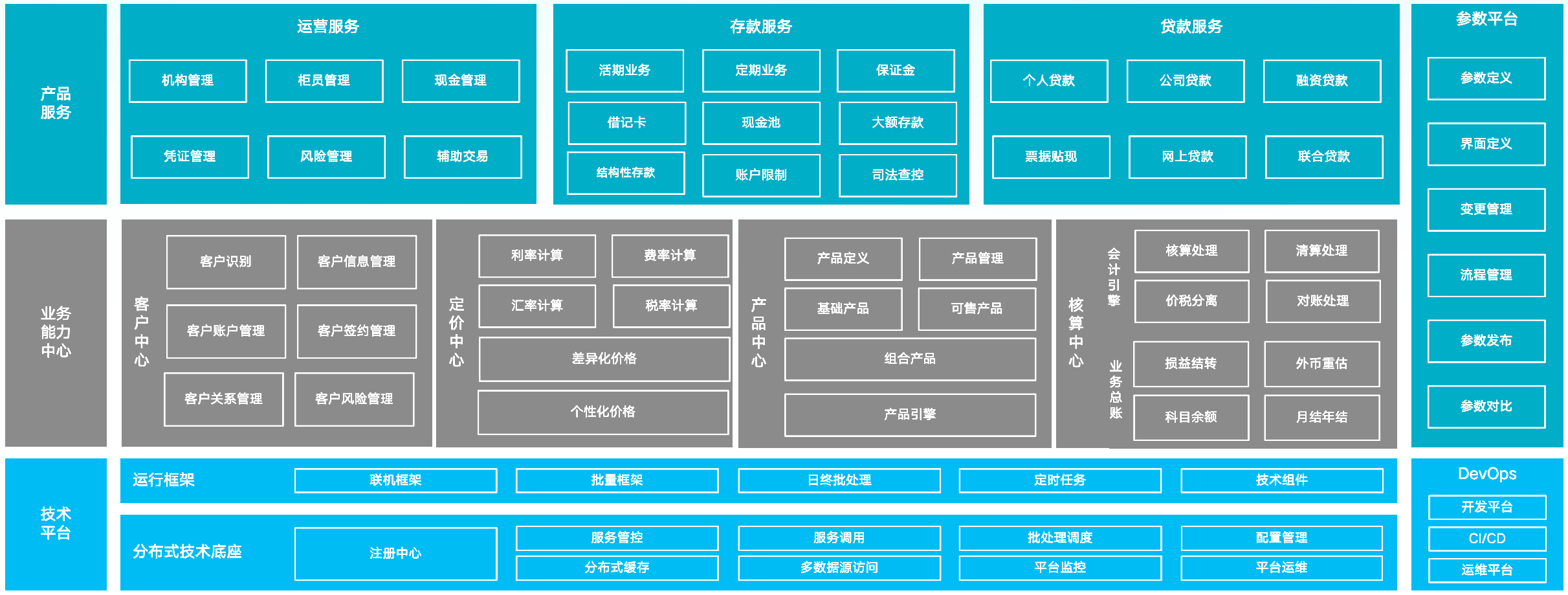 AG贵宾会·(中国游)集团首页