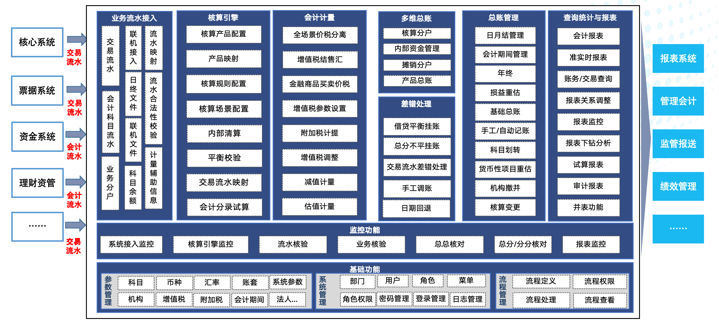 AG贵宾会·(中国游)集团首页