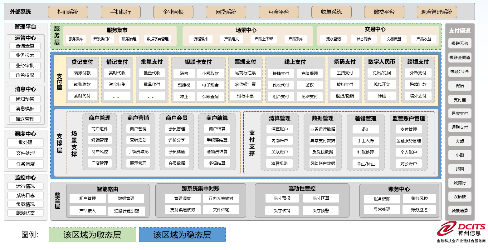 AG贵宾会·(中国游)集团首页