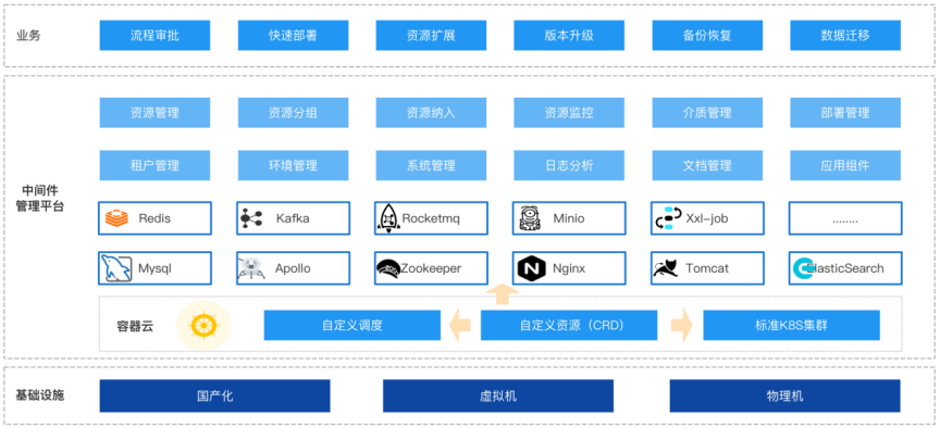 AG贵宾会·(中国游)集团首页