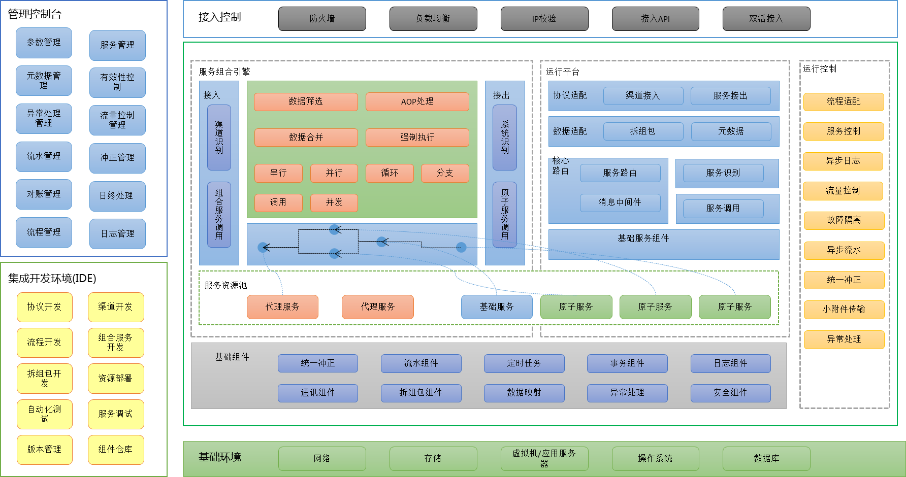 AG贵宾会·(中国游)集团首页