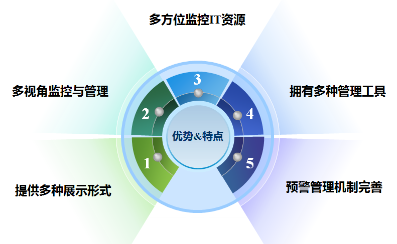 AG贵宾会·(中国游)集团首页