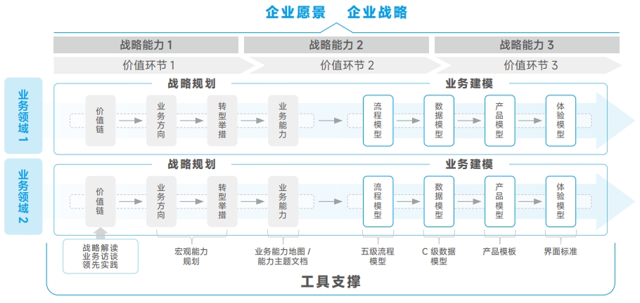 AG贵宾会·(中国游)集团首页