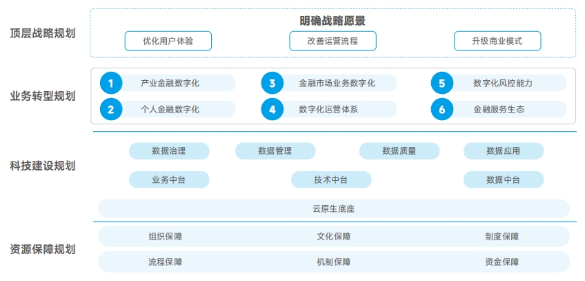 AG贵宾会·(中国游)集团首页