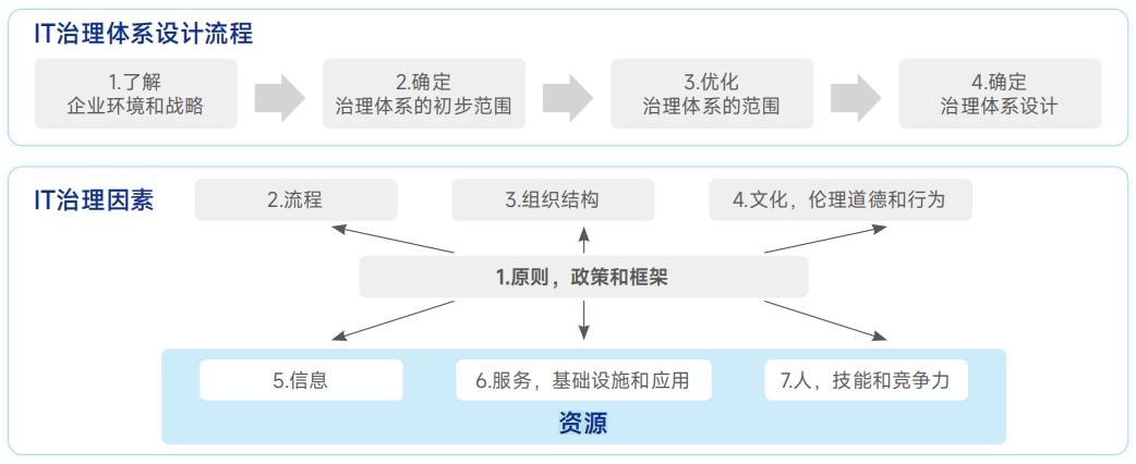 AG贵宾会·(中国游)集团首页
