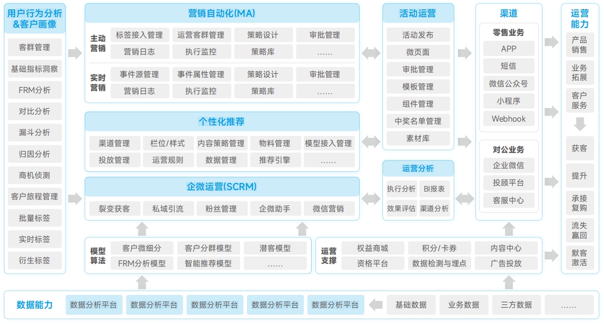 AG贵宾会·(中国游)集团首页