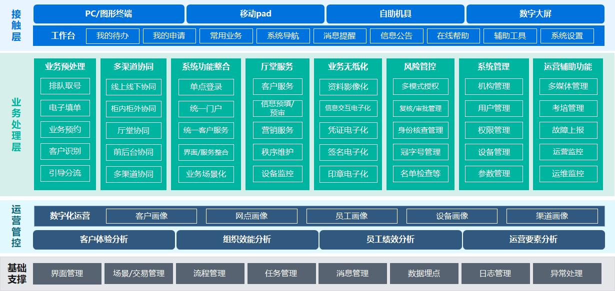 AG贵宾会·(中国游)集团首页