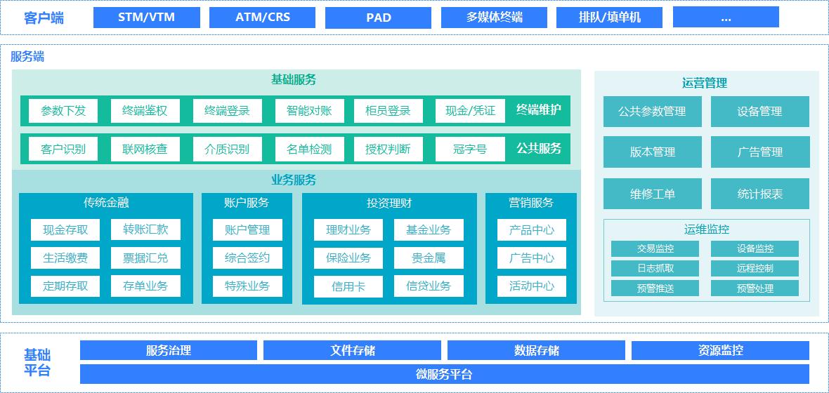 AG贵宾会·(中国游)集团首页
