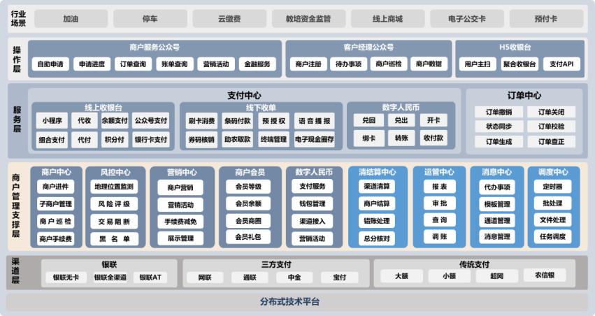 AG贵宾会·(中国游)集团首页