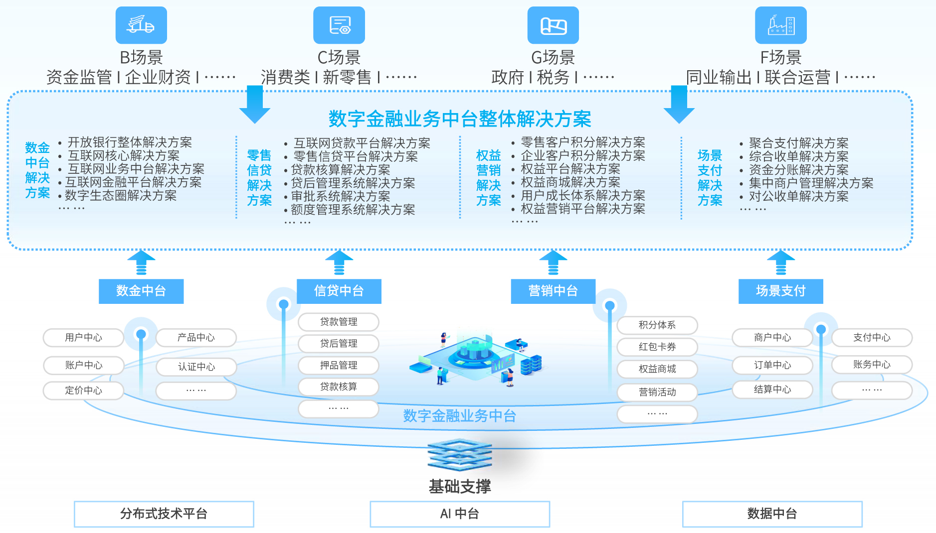 AG贵宾会·(中国游)集团首页