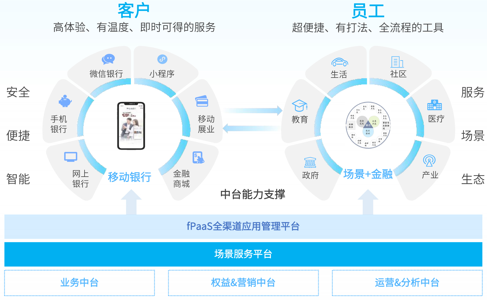 AG贵宾会·(中国游)集团首页