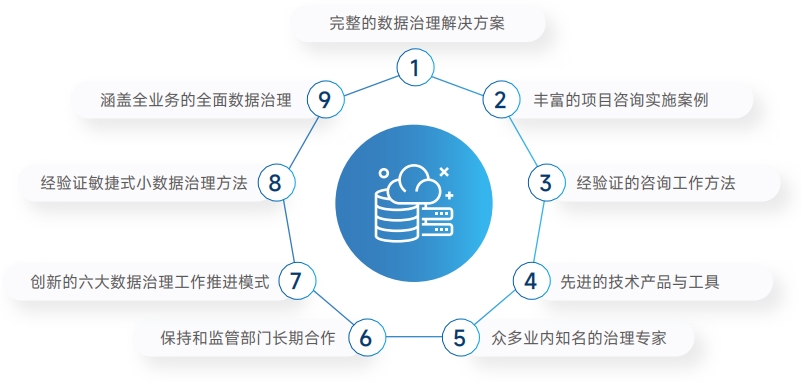 AG贵宾会·(中国游)集团首页