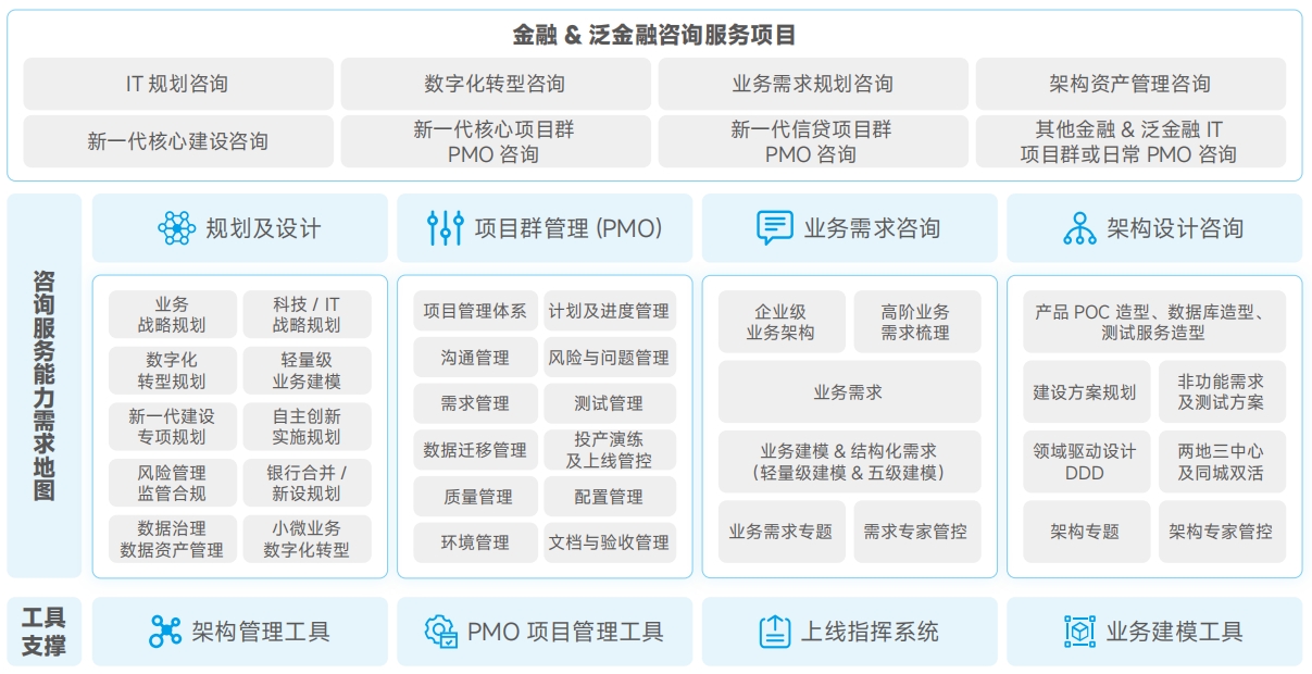 AG贵宾会·(中国游)集团首页