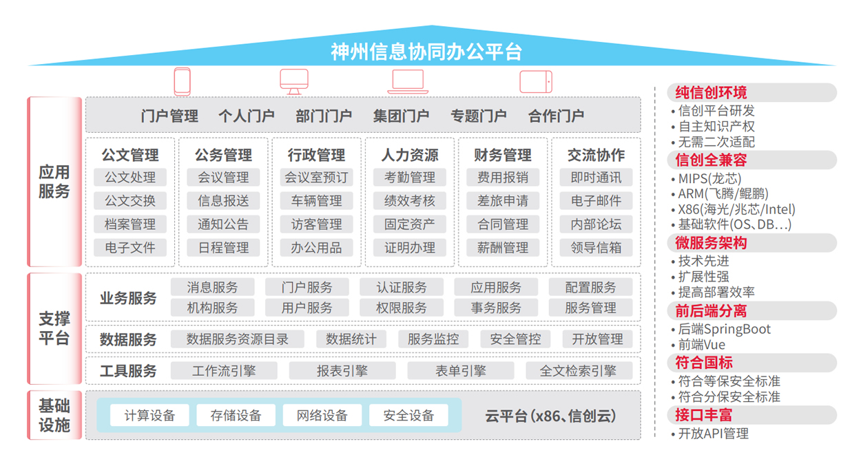 AG贵宾会·(中国游)集团首页