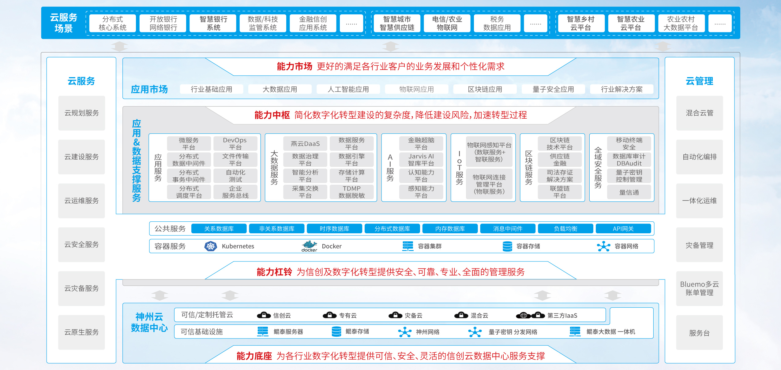 AG贵宾会·(中国游)集团首页