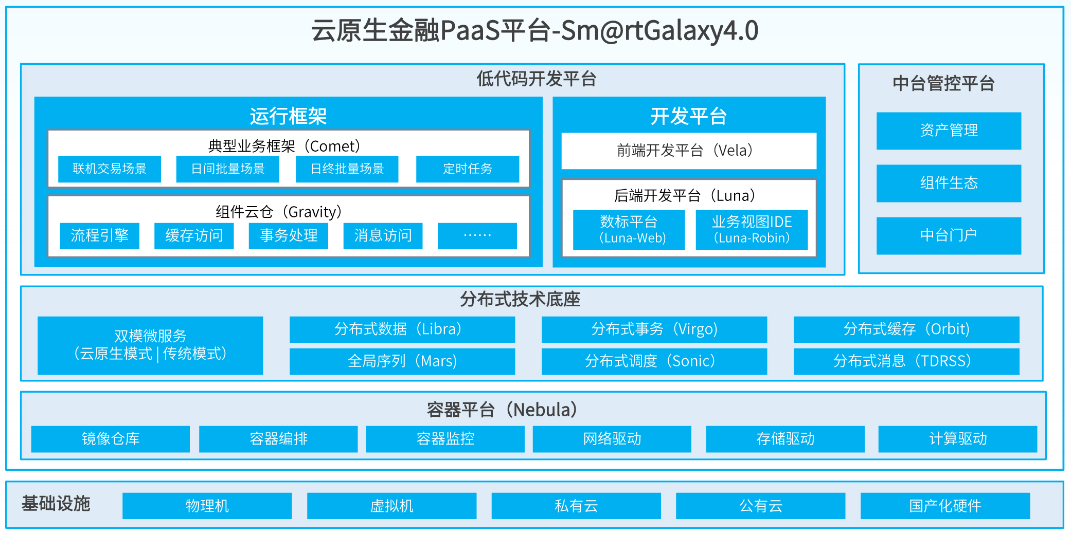 AG贵宾会·(中国游)集团首页