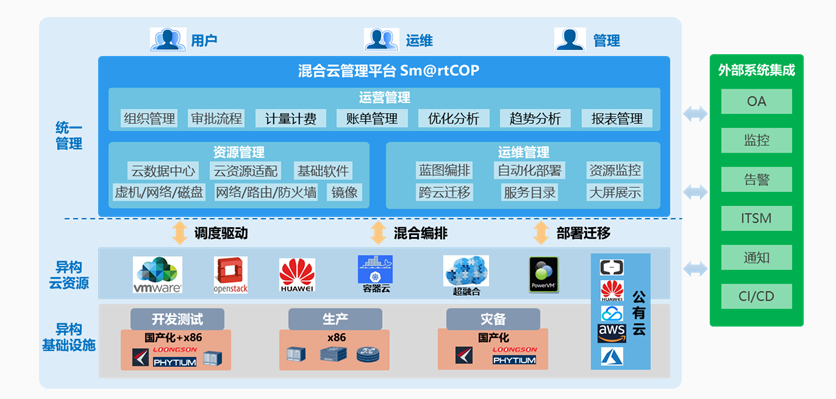 AG贵宾会·(中国游)集团首页