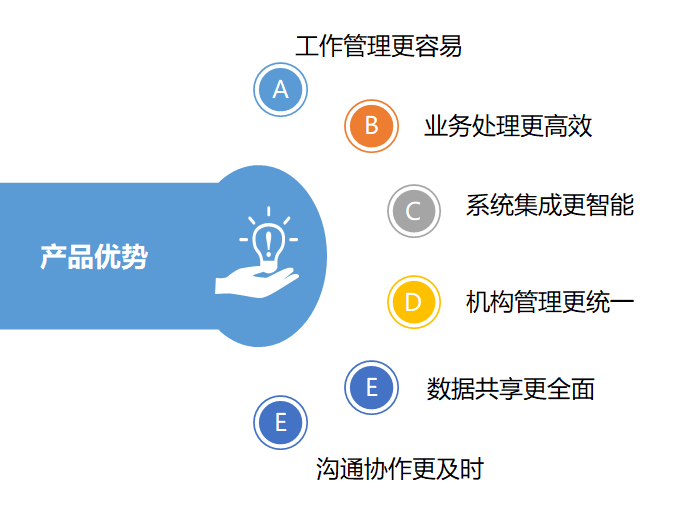 AG贵宾会·(中国游)集团首页