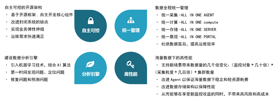 AG贵宾会·(中国游)集团首页