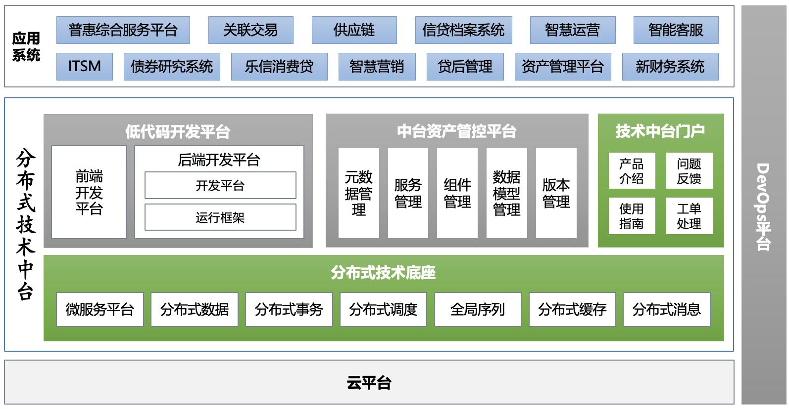 AG贵宾会·(中国游)集团首页