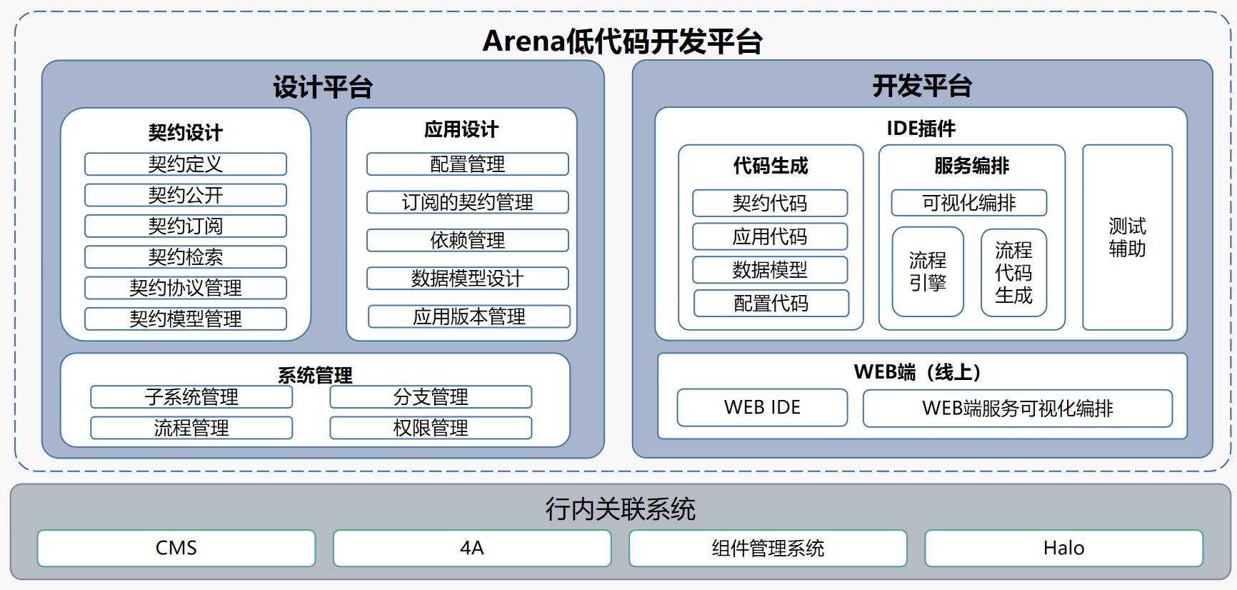 AG贵宾会·(中国游)集团首页