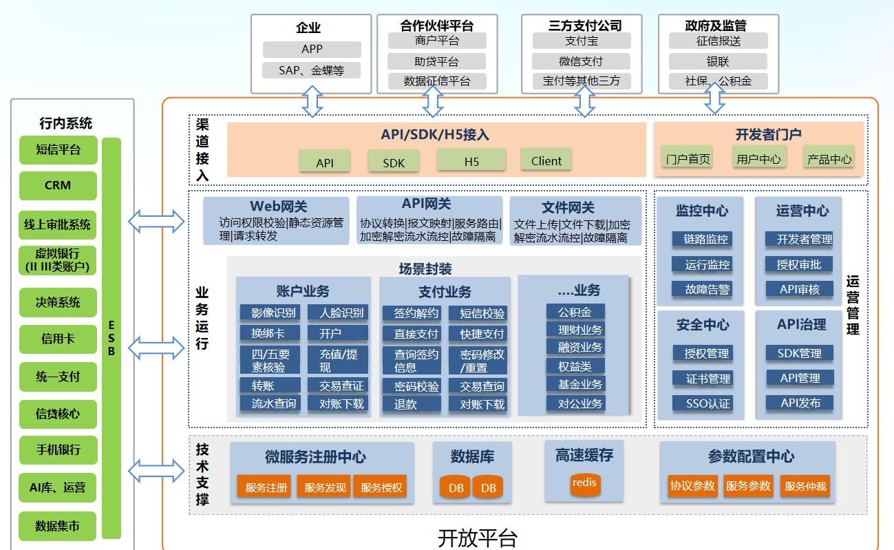 AG贵宾会·(中国游)集团首页