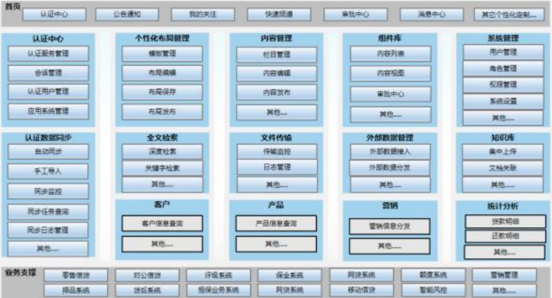 AG贵宾会·(中国游)集团首页