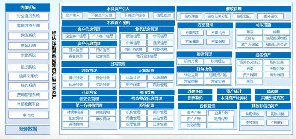 AG贵宾会·(中国游)集团首页