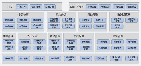 AG贵宾会·(中国游)集团首页