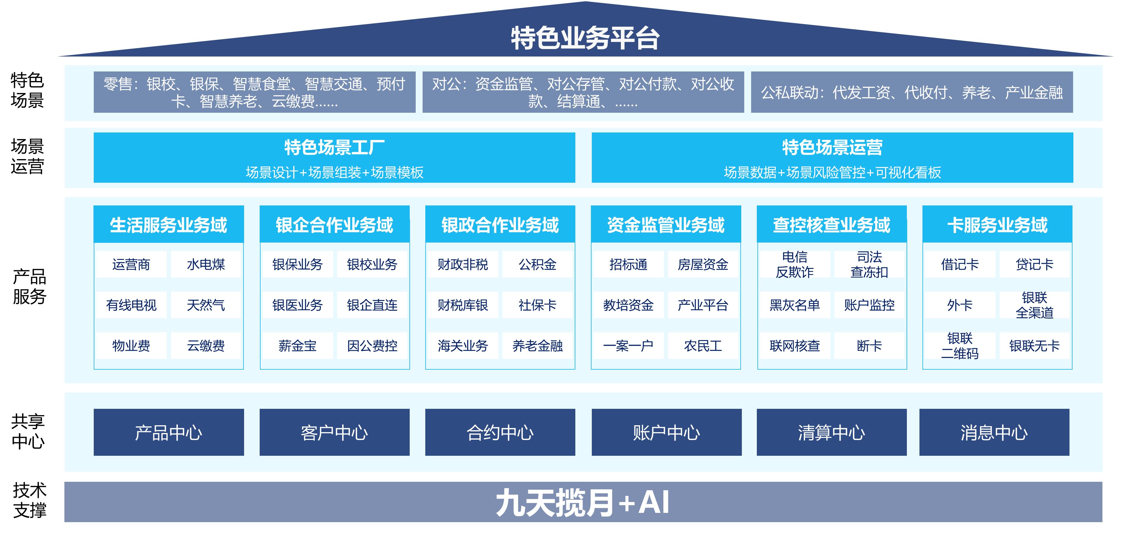 AG贵宾会·(中国游)集团首页