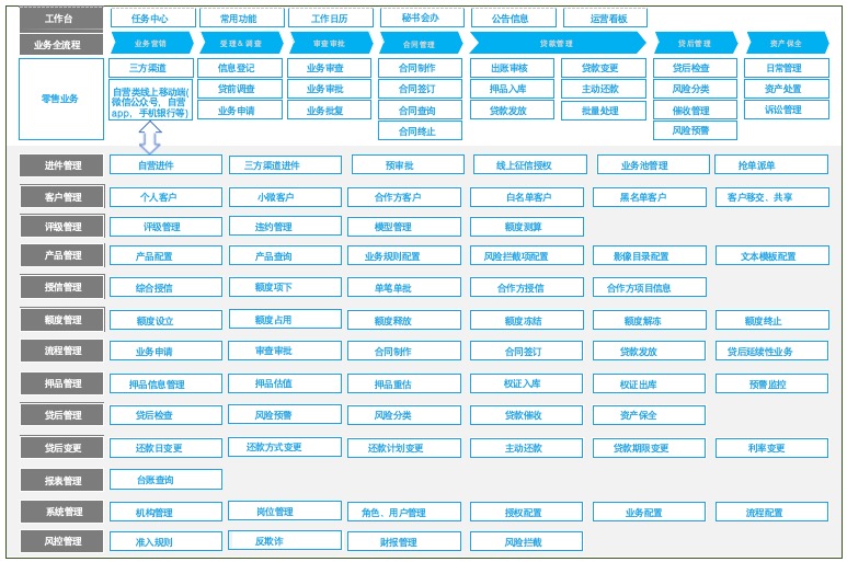 AG贵宾会·(中国游)集团首页