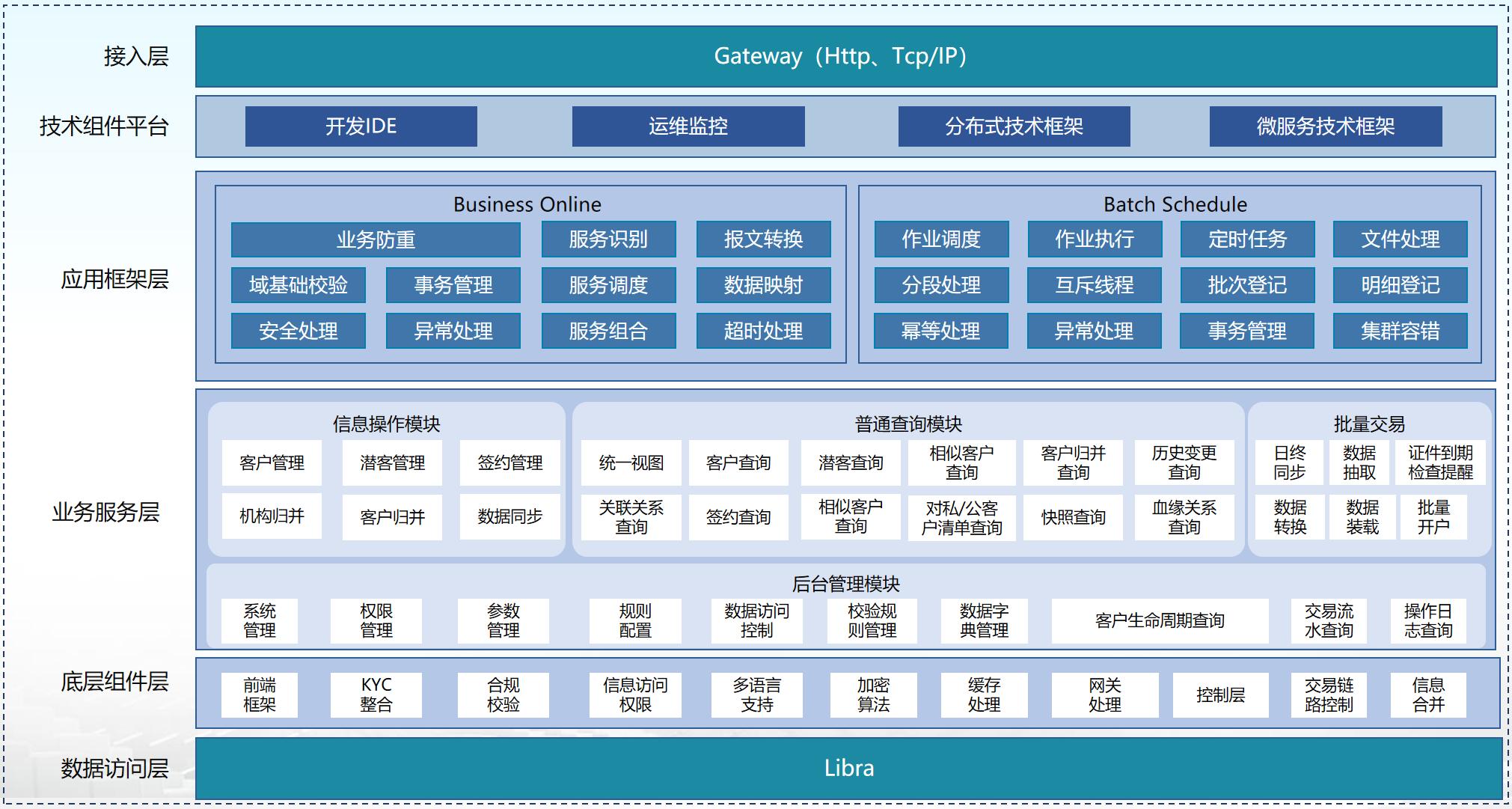 AG贵宾会·(中国游)集团首页